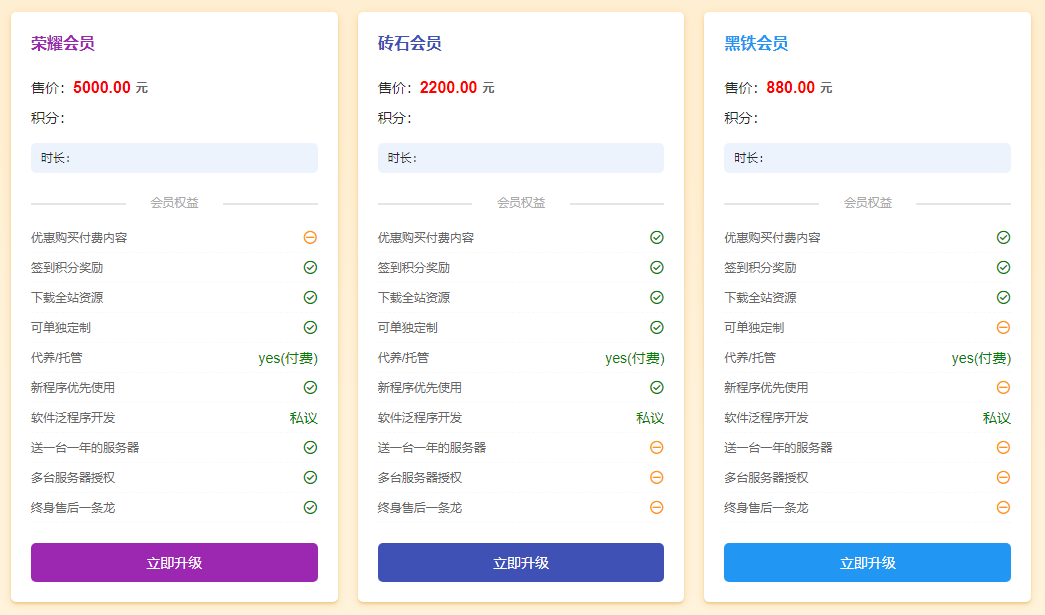 会员介绍